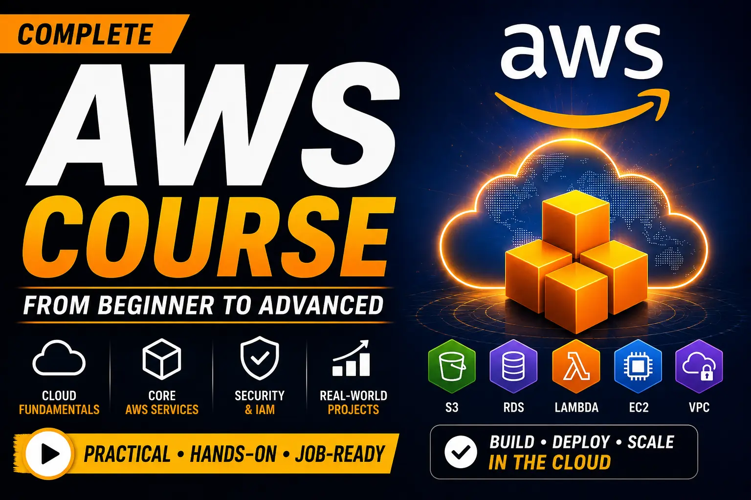 AWS Cloud & DevOps Professional Program